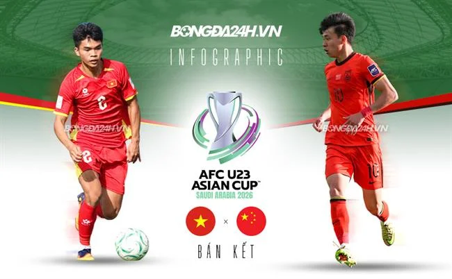 Biểu tượng thanh toán nhanh